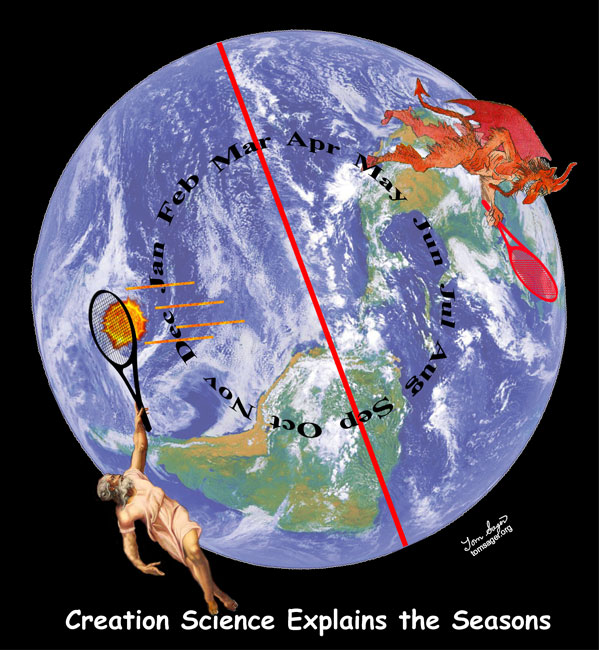 Creation Science Explains the Seasons