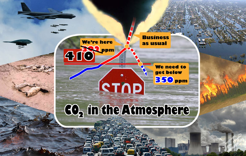 Stop CO2 Poster (final)